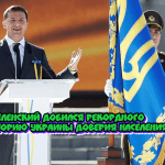 Президенту Зеленському довіряють 70% українців: Найкращий результат в історії України - нове опитування