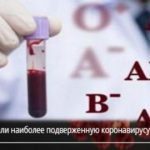 Всім на замітку: Китайські вчені дізналися, з якою групою крові більший шанс заразитися коронавірусом
