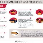 Ось тобі й на! Українцям заборонили відходити від будинку більш ніж на два кілометри. Відео