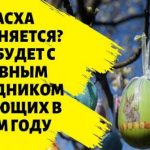 Пасха без свічок та церкви: Кабінет міністрів заборонив українцям відзначати Великдень в храмах