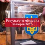 ЕКЗИТПОЛ: Перші результати місцевих виборів на 20.00. НАЖИВО