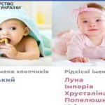 "Зеленський, Яник, Імперія, Шанель...": Як називали батьки своїх дітей у 2020 році. Відео