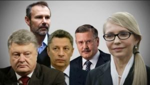 Українці найбільше не довіряють Порошенко та Тимошенко