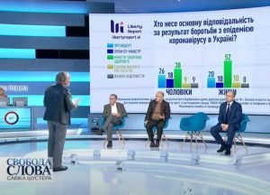 "Путину нужно дать под дыхало!": Леонид Кравчук