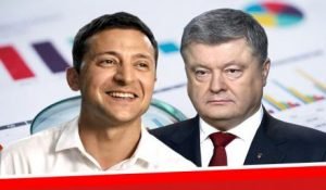 Украинцы больше всего доверяют Владимиру Зеленскому, а не доверяют Петру Порошенко – опрос