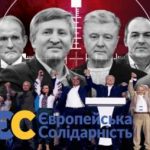 Олигархи не сдаются! Депутаты Порошенко обратились в НАБУ, ГБР из-за закона о «деолигархизации»