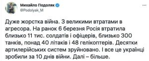 Потери российских военных 