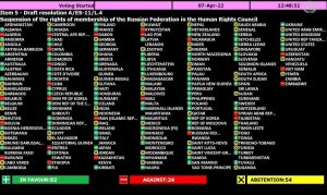 Россия была исключена из Совета ООН по правам человека