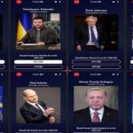 Зеленский ЛИДЕР! Журнал TIME начал голосование по кандидатам ТОП-100 самых влиятельных людей мира