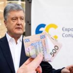 Партія Порошенка заборгувала за оренду 11,5 мільйонів гривень і не платить навіть за рішенням суду