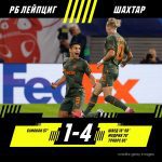 "Шахтар" розгромив німецький "Лейпциг"