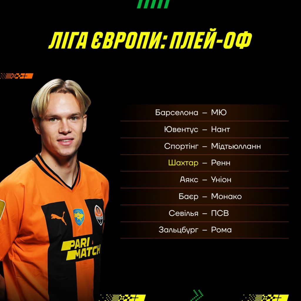 «Шахтарю» дістався колишній кривдник «Динамо» - Жеребкування Ліги Європи та Ліги Чемпіонів