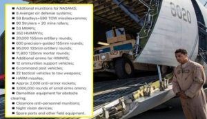 США передає Україні нову військову допомогу на суму $2,5 млрд! В допомогу входять БМП Bradley, ББМ Stryker, MRAP
