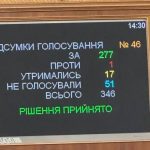 Рада повернула доплати військовим у 30 тис. грн!Депутати повернули виплати військовослужбовцям, а також співробітникам Нацполіції та ДСНС
