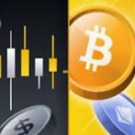 Возможности и риски фьючерсов на криптовалюту