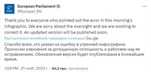 The European Parliament has published a map with Crimea as part of Russia! After the error was pointed out, the publication was deleted and an apology was issued.