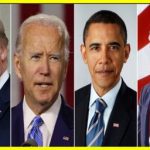 Scientists have determined the rating of the best presidents in the history of the United States. Lincoln leads. Biden is in 14th place, and Trump took the last 45th position