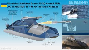 The Sea Baby drone was equipped with multiple rocket launchers