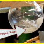 triple point of water