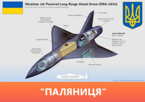 Ukrainian military showed tests of a drone missile