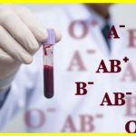 Як проводиться аналіз групи крові