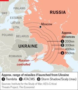 Ukraine is developing a missile capable of hitting Moscow