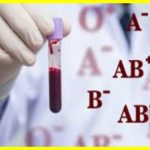 Вчені виявили нову групу крові