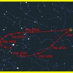 Comet C/2026 A1 (MAPS)