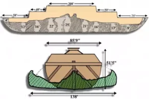 Remains of Noah's Ark: Researchers Find Underground Corridors and Rooms